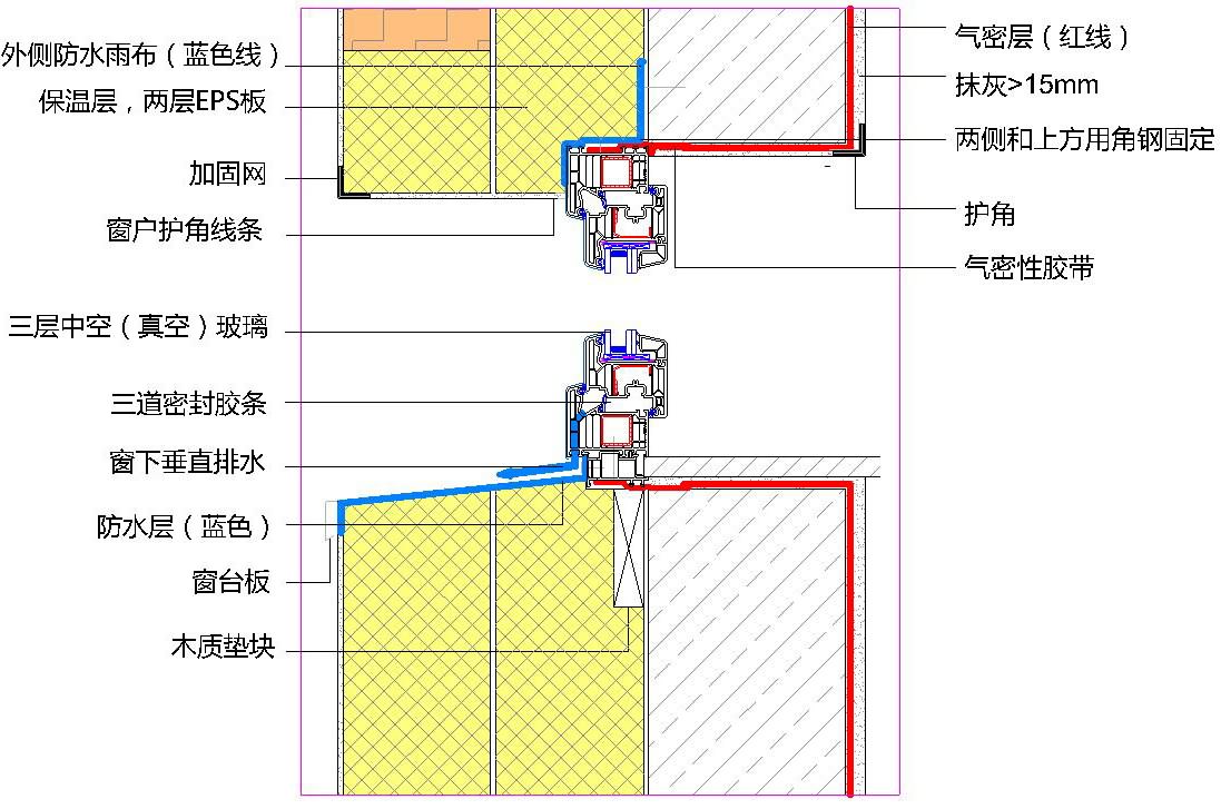 如何保证被动式低能建筑系统门窗的气密性能 (8).jpg