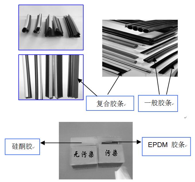 橡胶密封胶条在门窗系统的应用与发展趋势4.jpg